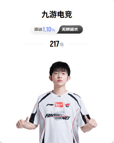 两双机器！里斯19投10中 砍下23分16篮板大号两双 另有2助1帽
